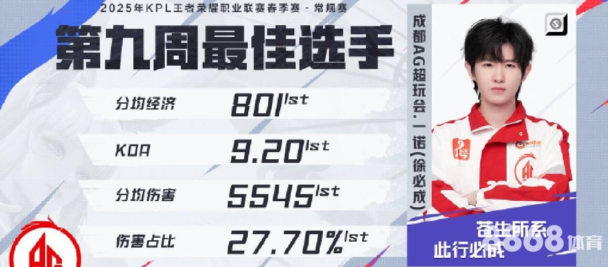 好体育 - 乐鱼体育资料审核