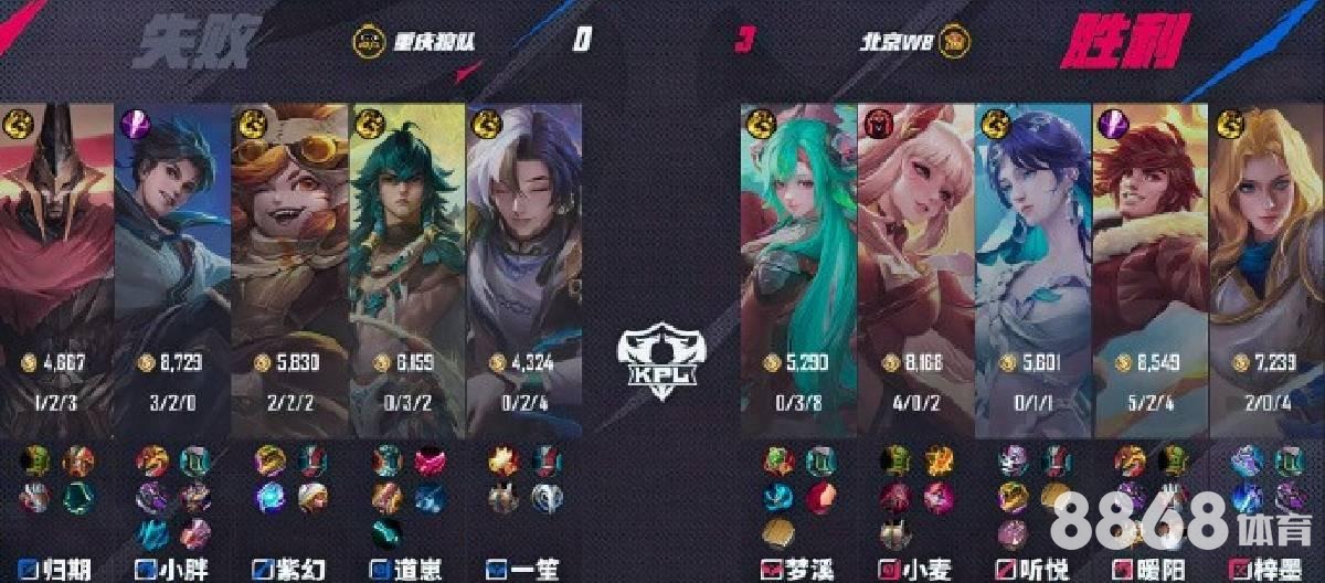 好体育 - 乐鱼体育在线娱乐