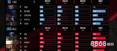 如何利用威廉希尔博彩app下载优化你的2026世界杯投注策略