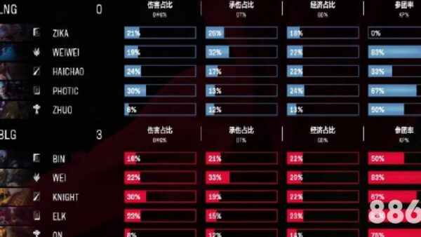 在2026FIFA世界杯前夕，maxbetx 体育如何影响赛前格局？